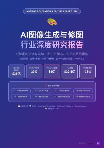 2026年AI图像生成与修图行业深度研究报告成熟期的分化与洗牌.pdf