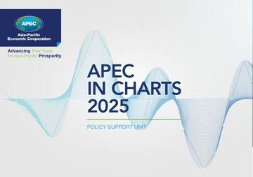 亚太经合组织2025：全球增长重心的再平衡（英文）.pdf
