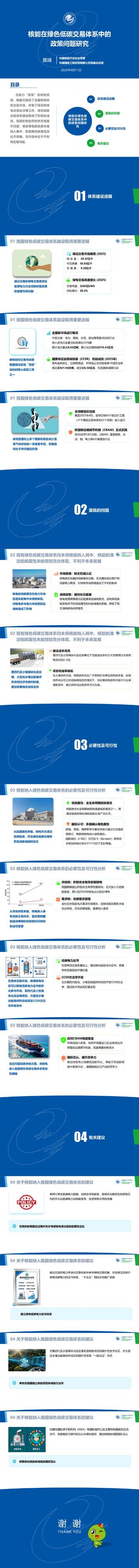 核能在绿色低碳交易体系中的政策问题研究.pdf