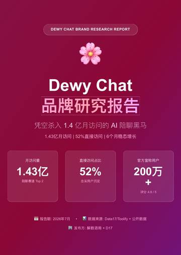 2026年DewyChat品牌研究报告-凭空杀入1.4亿月访问的AI陪聊黑马.pdf
