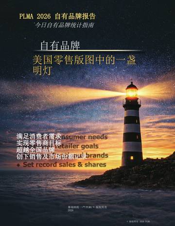 2026自有品牌报告：今日自有品牌统计指南-自有品牌美国零售版图中的一盏明灯.pdf