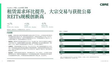 中国房地产市场报告-2026年第二季度.pdf