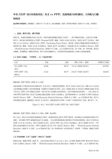 中美GDP深度对比.pdf