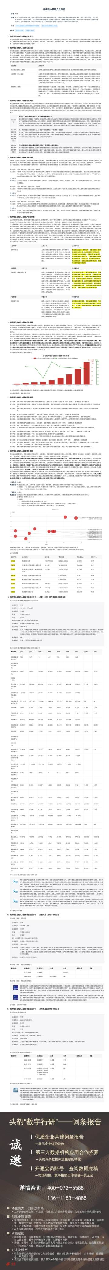 头豹：结构性心脏病介入器械.pdf