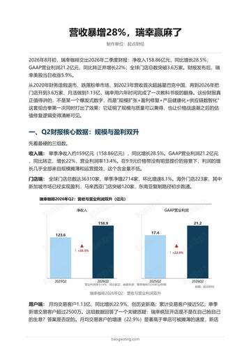 瑞幸2026Q2财报分析.pdf