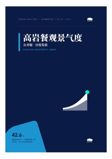 高岩餐观景气度观察报告.pdf
