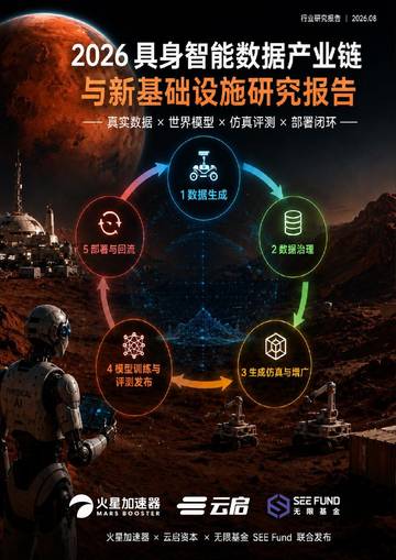 2026具身智能数据产业链与新基础设施研究报告.pdf