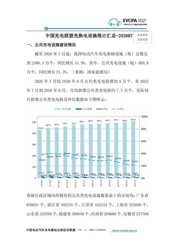 2026年7月充换电设施统计汇总.pdf