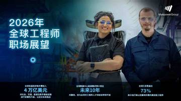 2026年全球工程师职场展望报告.pdf