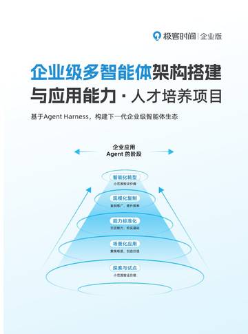企业级多智能体架构与应用能力建设项目.pdf