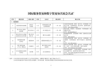 国际服务贸易和数字贸易知名展会名录.pdf