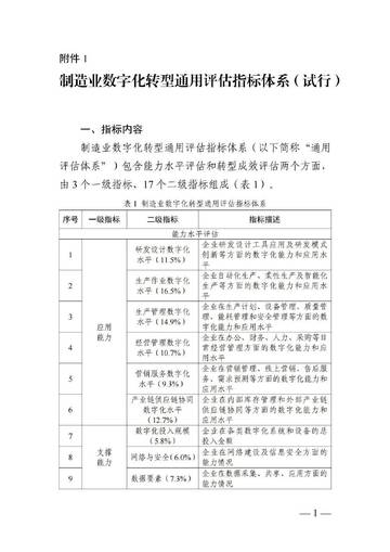 2026制造业数字化转型通用评估指标体系(试行).pdf