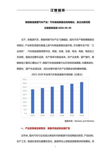 智能制造重塑汽车产业！汽车制造装备迈向高端化、自主化新征程.pdf