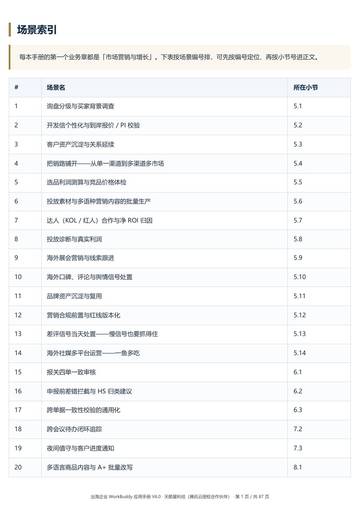 2026出海企业WorkBuddy应用手册.pdf
