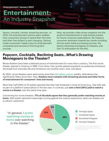Harris：2023年娱乐行业快照（英文）.pdf