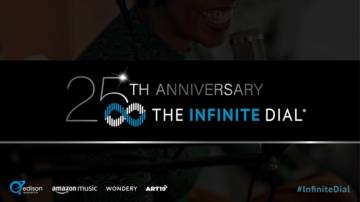 25th Anniversary The Infinite Dial.pdf