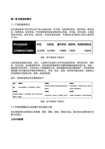 千际投行：2022年林业用地投资研究报告.pdf
