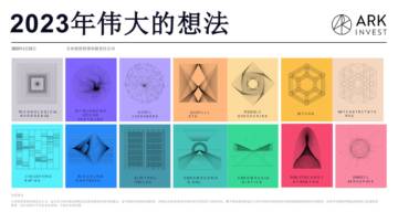 木头姐的《Big Ideas 2023》投资研报全文（中文版_154页）.pdf