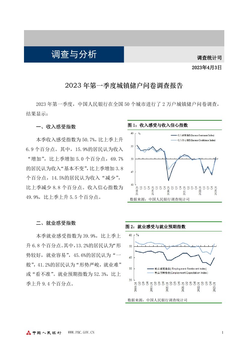 中国人民银行：2023 年第一季度城镇储户问卷调查报告.pdf