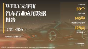 LABS3.io-Web3_元宇宙 汽车行业应用数据报告.pdf