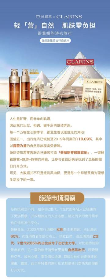 娇韵诗&马蜂窝：2023自然系旅游出行白皮书.pdf