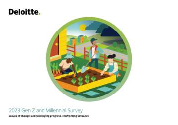2023 Gen Z and Millennial Survey.pdf