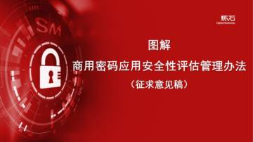 炼石：图解《商用密码应用安全性评估管理办法（征求意见稿）》.pdf