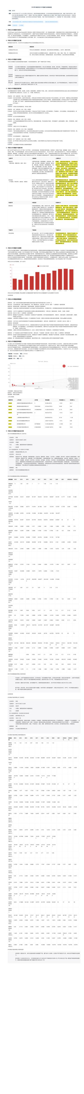 2023年中国手机OLED面板行业词条报告.pdf
