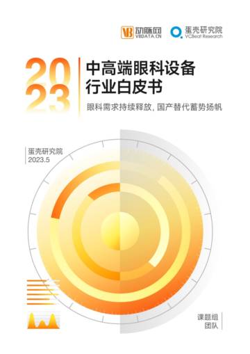 蛋壳研究院：2023中高端眼科设备行业白皮书.pdf