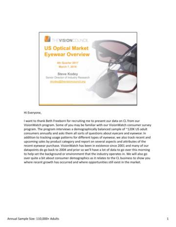 US Optical Market Eyewear Overview.pdf