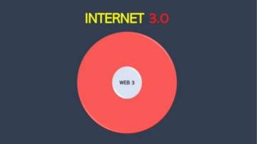 2023-2025年Web3.0产业创新发展工作计划.pdf