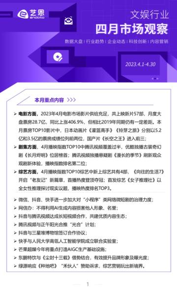 2023年4月文娱行业市场观察.pdf