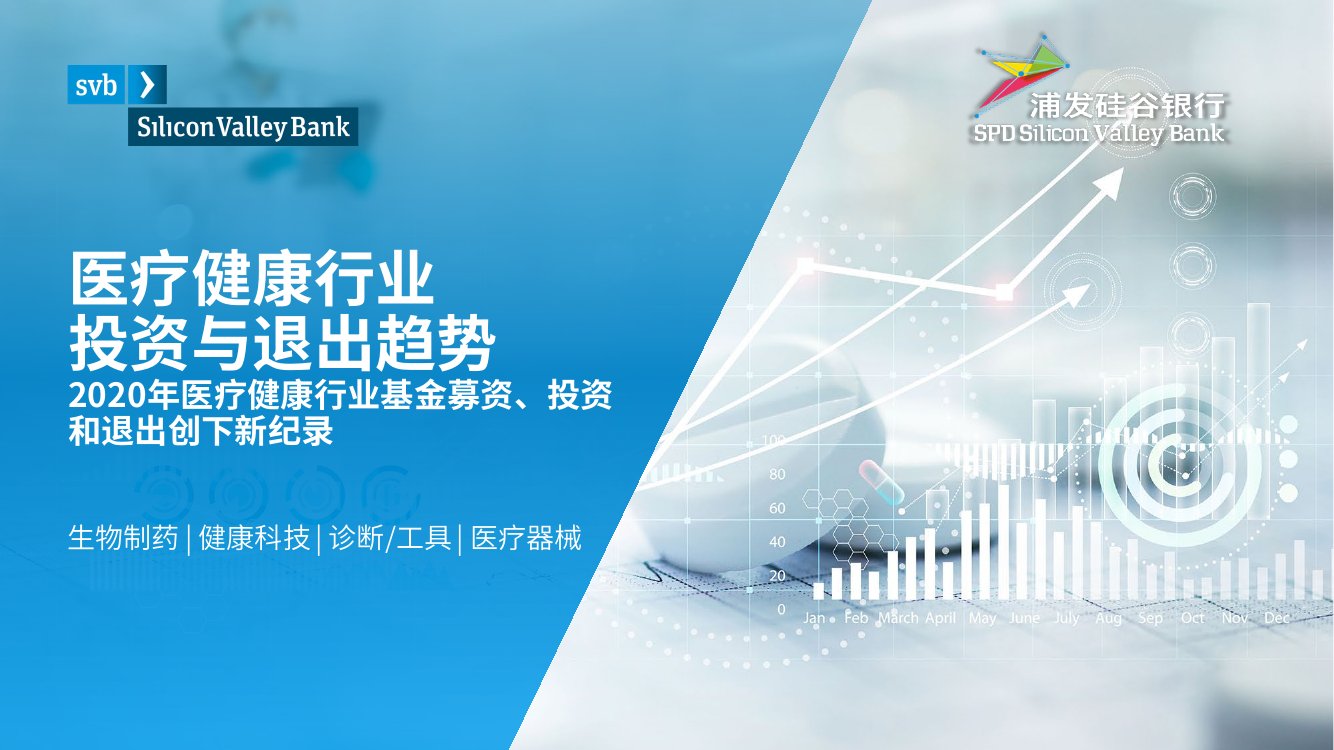 2021医疗健康行业投资与退出趋势-浦发硅谷银行.pdf