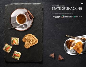 State of Snacking 2021.pdf