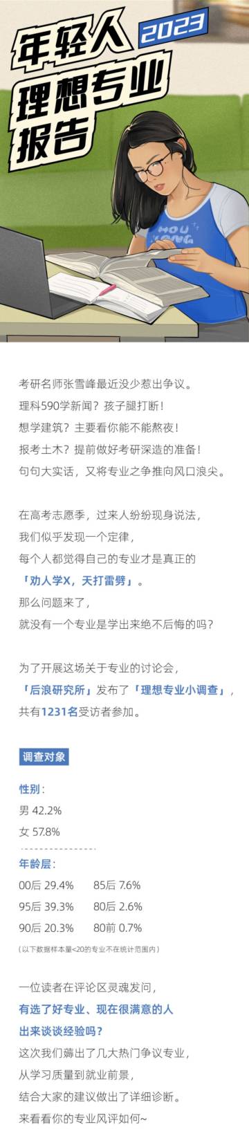 后浪研究所：2023年轻人理想专业报告.pdf