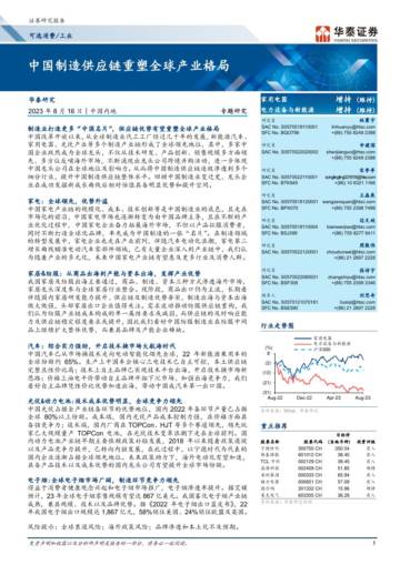 可选消费工业行业：中国制造供应链重塑全球产业格局.pdf