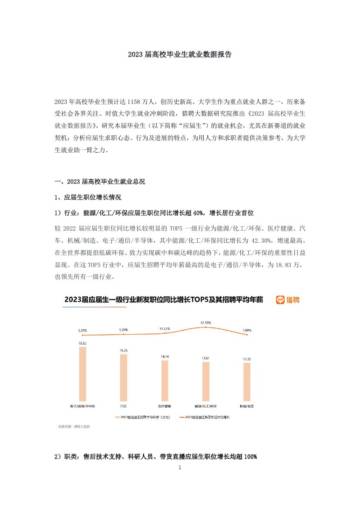 猎聘：2023届高校毕业生就业数据报告.pdf