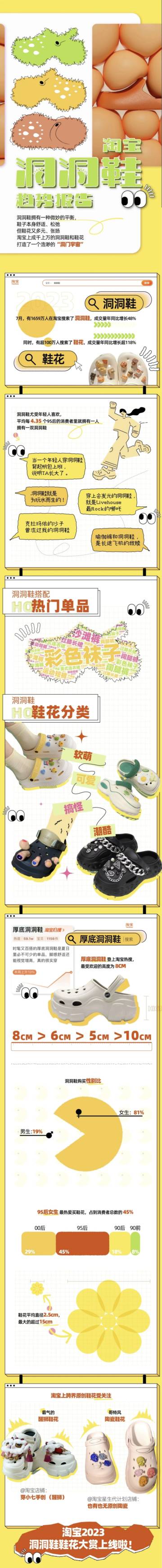 淘宝：淘宝洞洞鞋趋势报告.pdf
