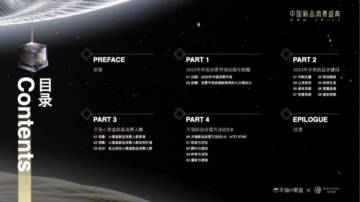 2023线上新品消费行业趋势报告.pdf
