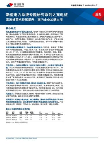 2023新型电力系统专题研究系列之充电桩.pdf