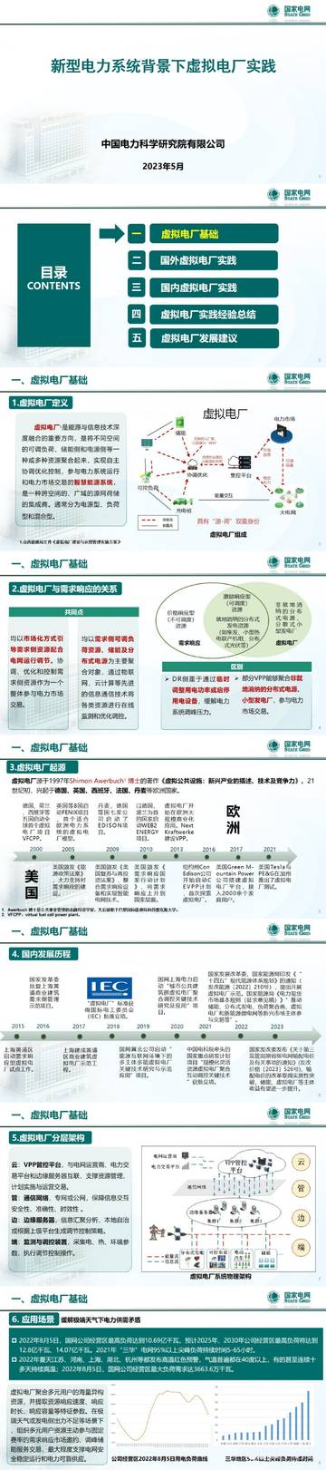 国家电网：新型电力系统背景下虚拟电厂实践.pdf