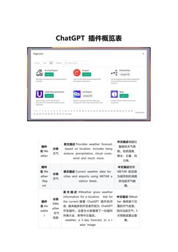 2023ChatGPT 插件概览表.pdf