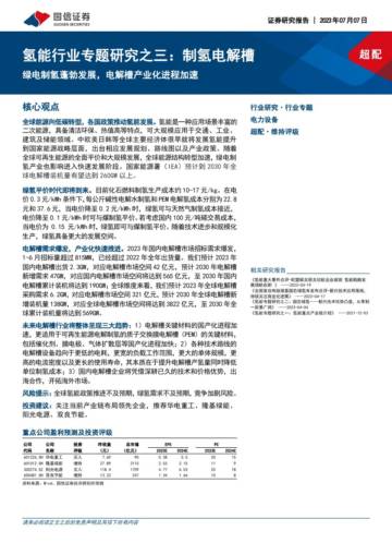 2023氢能行业专题研究报告.pdf