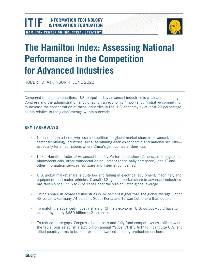 2022-hamilton-index-advanced-industry-performance.pdf