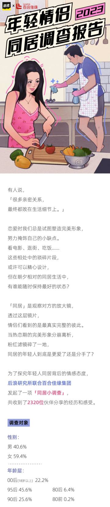 后浪研究所&百合佳缘：2023年轻情侣同居调查报告.pdf