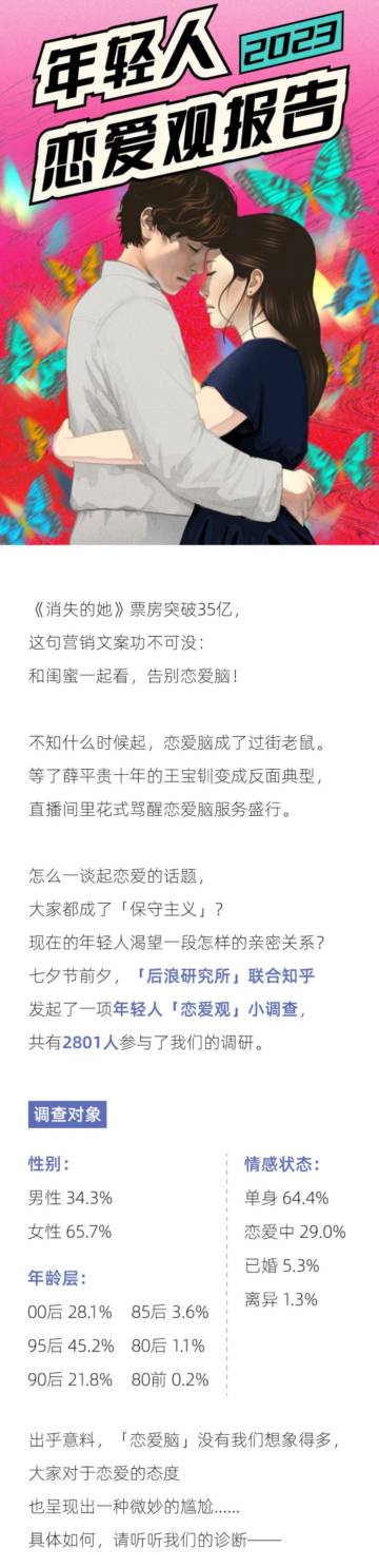 后浪研究所：2023年轻人恋爱观报告.pdf