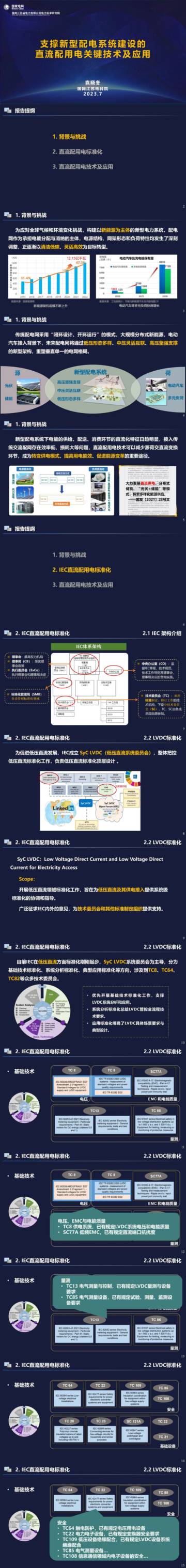 国家电网：支撑新型配电系统建设的直流配用电关键技术及应用.pdf