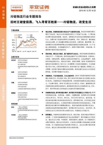 中国平安：冷链物流行业专题报告——冷链物流，改变生活.pdf