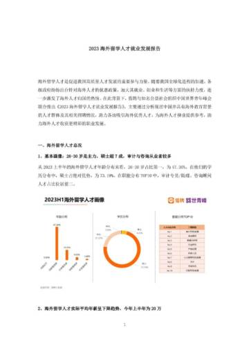 猎聘&世青峰：2023海外留学人才就业发展报告.pdf