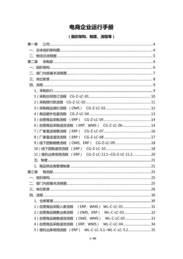 83页电商企业运行手册(内部资料).pdf